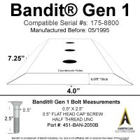 バン dicecreathionさん専用 Bandit Compatible Model 100 Brush Chipper Knife Kit - Gen 1