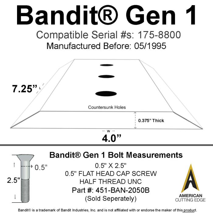 DEL BEN　デル　ベンPRIMITIVE 包丁 プリミティブなのにスタイリッシュ！ 手になじむ感触が好ましい