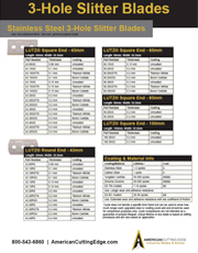 American Cutting Edges 3 hole blades available for sale